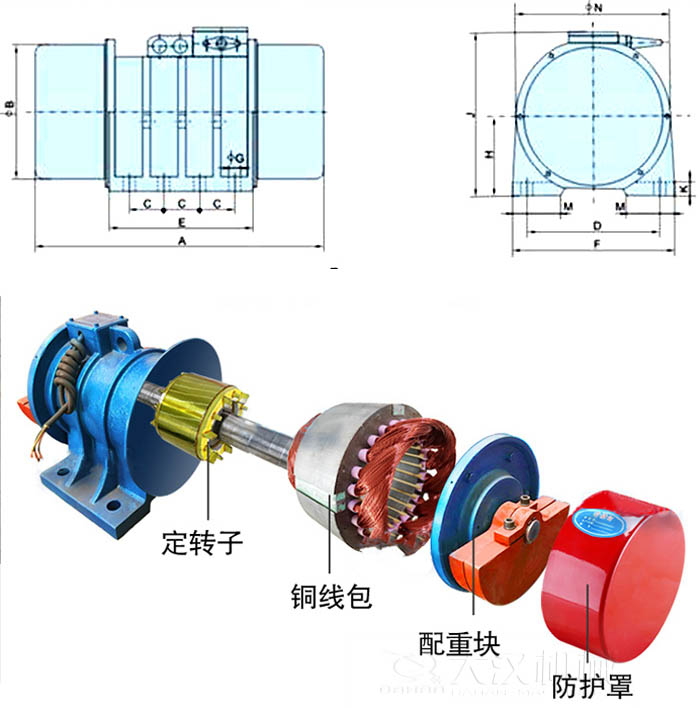 ZFB倉(cāng)壁振動(dòng)器外形尺寸字母代表：A為整機(jī)長(zhǎng)度F為整機(jī)寬度B為主機(jī)寬度等。結(jié)構(gòu)：定轉(zhuǎn)子，銅線包，配重塊，防護(hù)罩等。