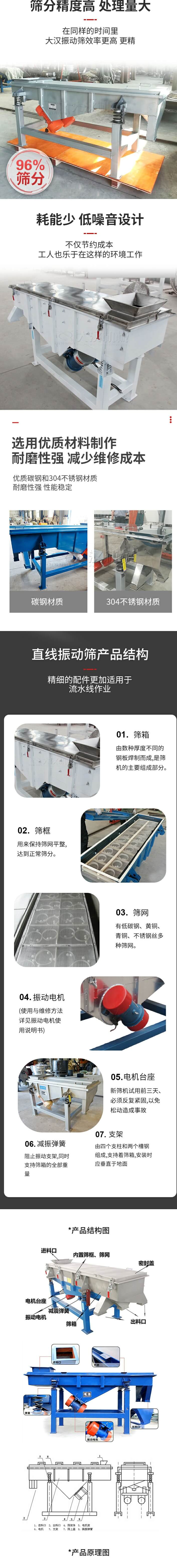 直線振動篩篩分特點：篩分精度可達96%，處理量大，耗能少，低噪音設計不僅節約成本，共二年也樂于在這樣的環境工作。選用優質材料制作，耐磨性強，減少維修成本，多采用優質碳鋼和304不銹鋼材質，那么性強，性能穩定。  直線振動篩產品結構：1，篩箱：有數種厚度不同的鋼板焊制而成，是篩機的主要組成部分。2，篩框：用來半尺篩網平整達到正常篩分。3，篩網：有低碳鋼，黃銅，青銅，不銹鋼絲多種篩網。4，振動電機（使用與維護方法詳見振動電機使用說明書）5，電機臺座新篩機試用前三天必須反復緊固，以免松動造成事故。6，減振彈簧：阻止振動支架，同時支持篩箱的全部重量。7，支架：有四個支柱和兩個槽鋼組成，支持著篩箱，安裝時應垂直于地面。  產品結構圖：進料口，內置篩框，篩網，密封蓋，電機臺座，減震彈簧，振動電機，篩箱，出料口。