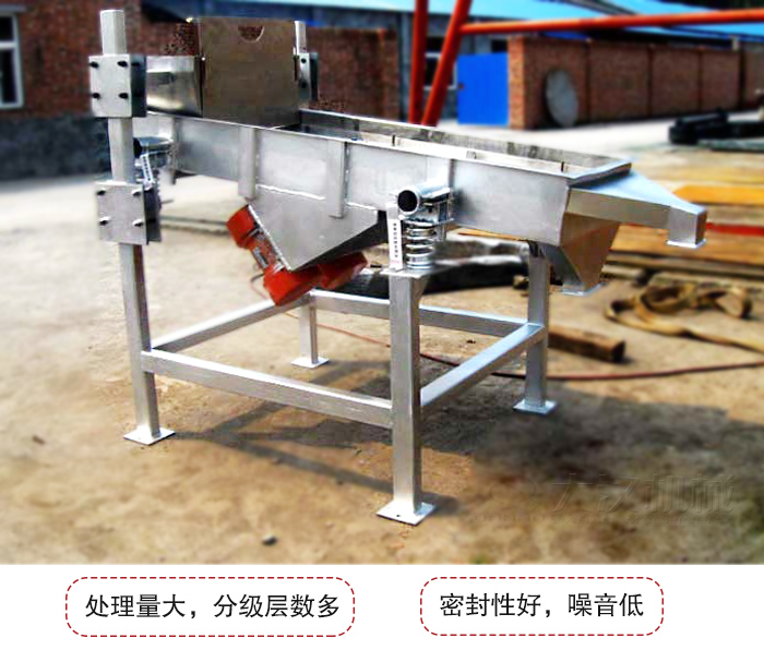 可調(diào)式直線振動(dòng)篩是依靠調(diào)節(jié)桿進(jìn)行調(diào)節(jié)篩網(wǎng)的位置的。